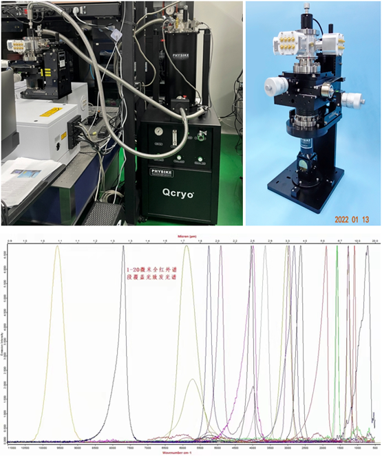 飛斯科低振動無液氦紅外低溫恒溫器安裝成功 飛斯科低振動無液氦紅外低溫恒溫器安裝成功