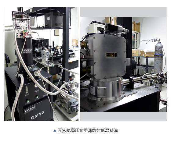 飛斯科用于高壓布里淵散射實(shí)驗(yàn)的無液氦低溫系統(tǒng) 飛斯科用于高壓布里淵散射實(shí)驗(yàn)的無液氦低溫系統(tǒng)