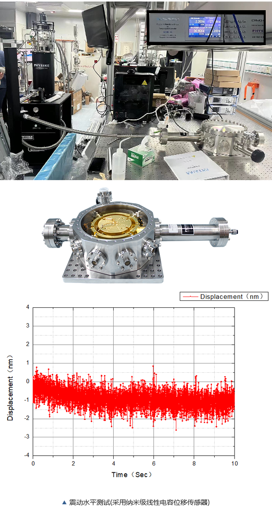 飛斯科超低震動(dòng)超大制冷量干式UHV兼容低溫系統(tǒng) 飛斯科超低震動(dòng)超大制冷量干式UHV兼容低溫系統(tǒng)